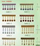 市話：02-26771601* 03-3642601   <br>產品編號：絲穗01<br>手機：0979017228   <br>歡迎來電評估
